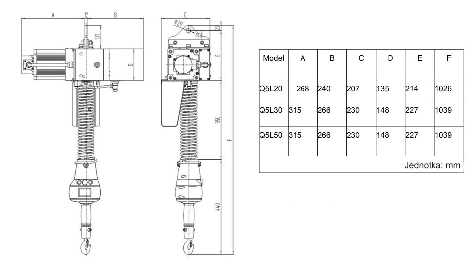 rozmery q5 schema 